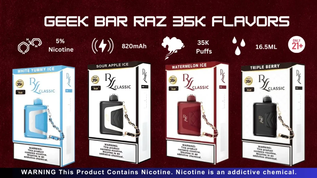 Geek Bar Raz Flavors