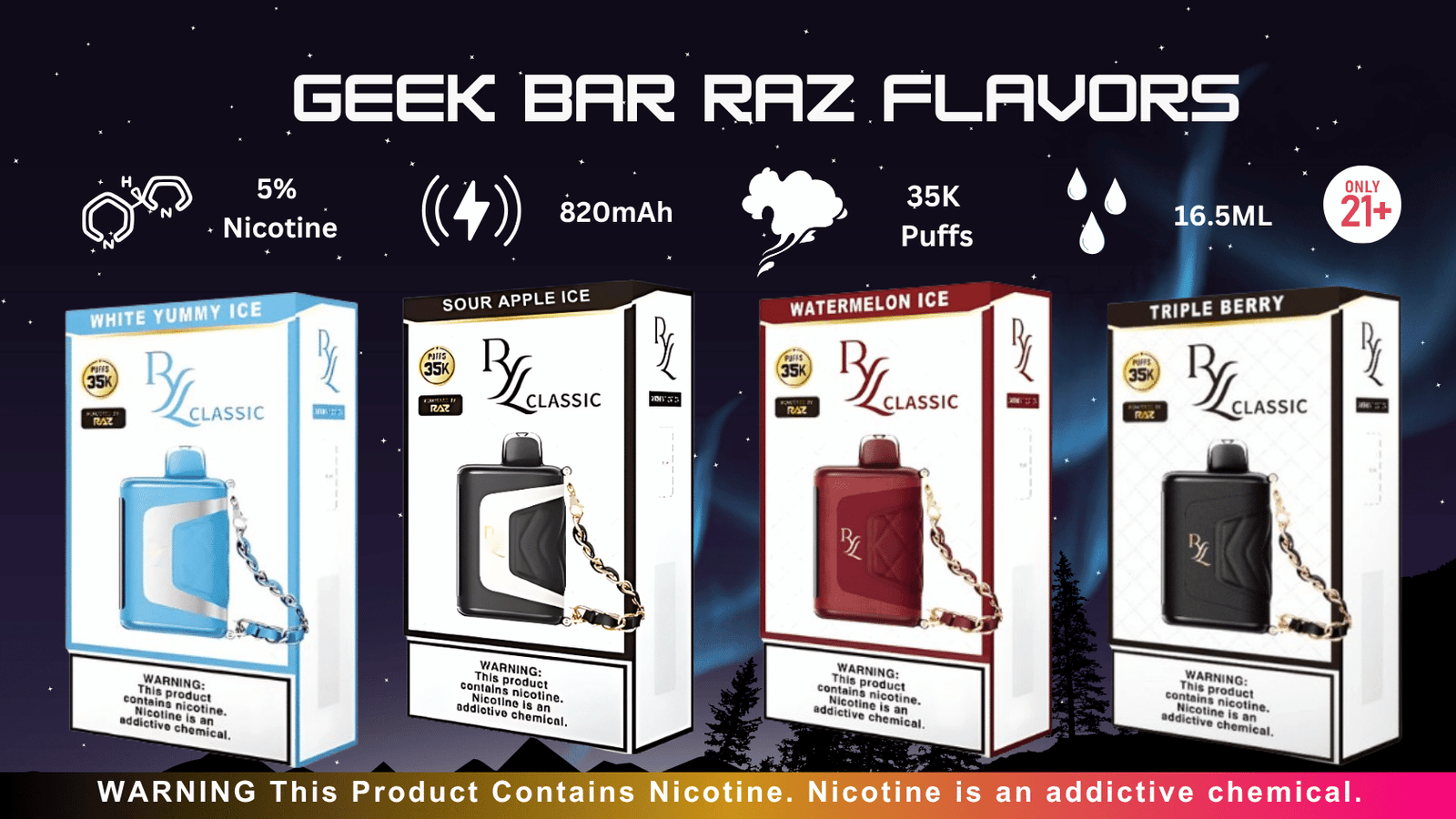 Geek Bar Raz Flavors