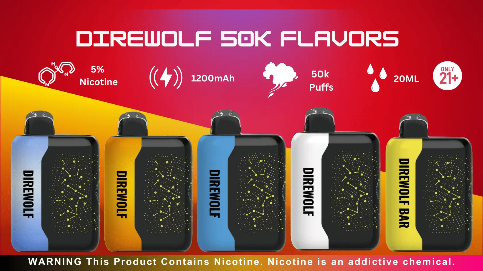DireWolf Flavors