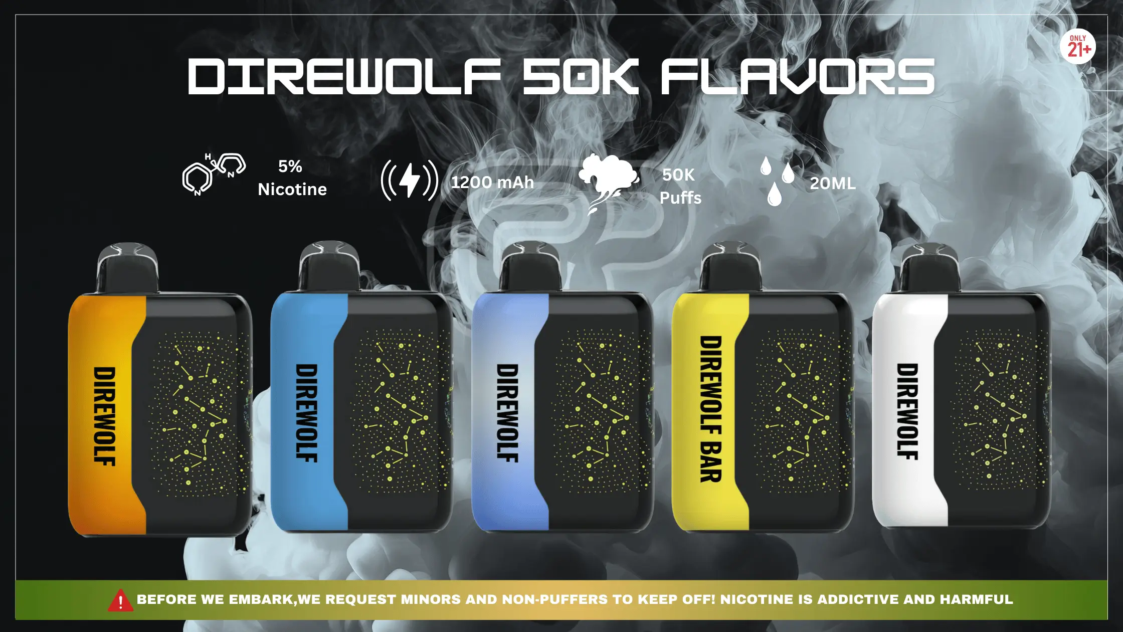 Direwolf 50K Flavors