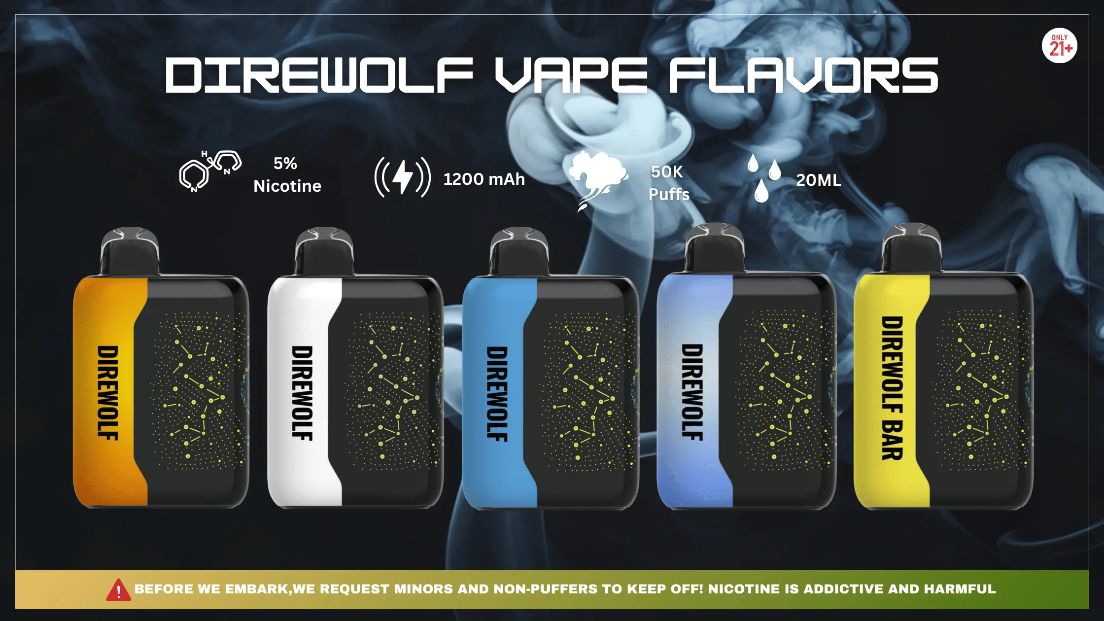 Direwolf Vape Flavors