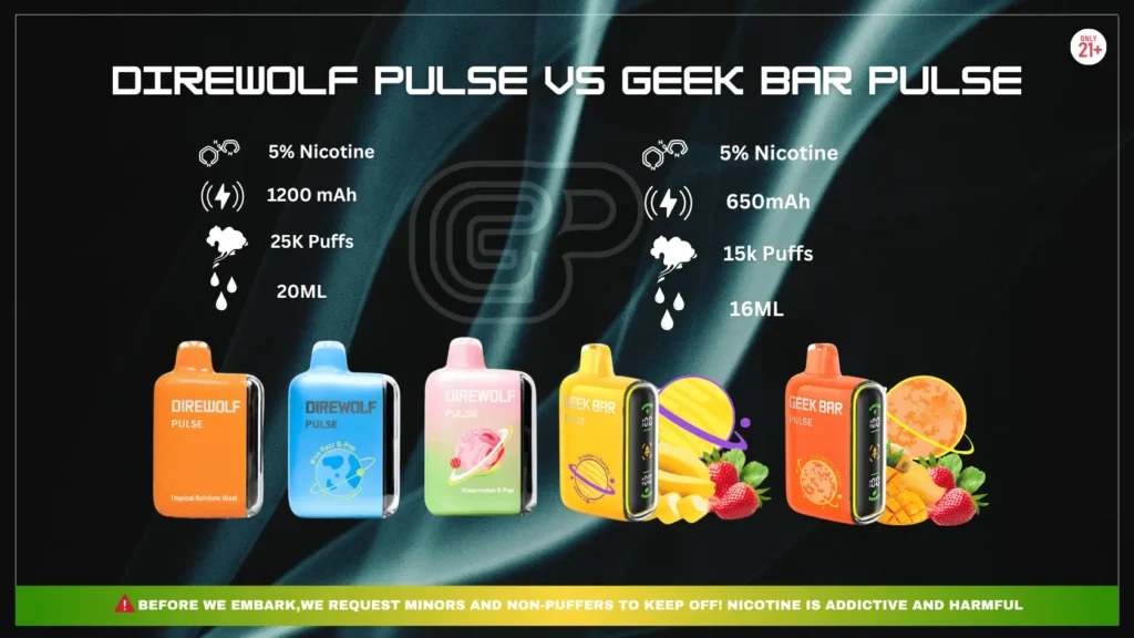 DireWolf Pulse vs Geek Bar Pulse