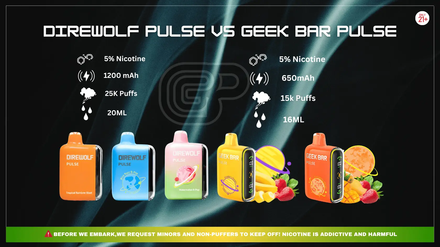 DireWolf Pulse vs Geek Bar Pulse