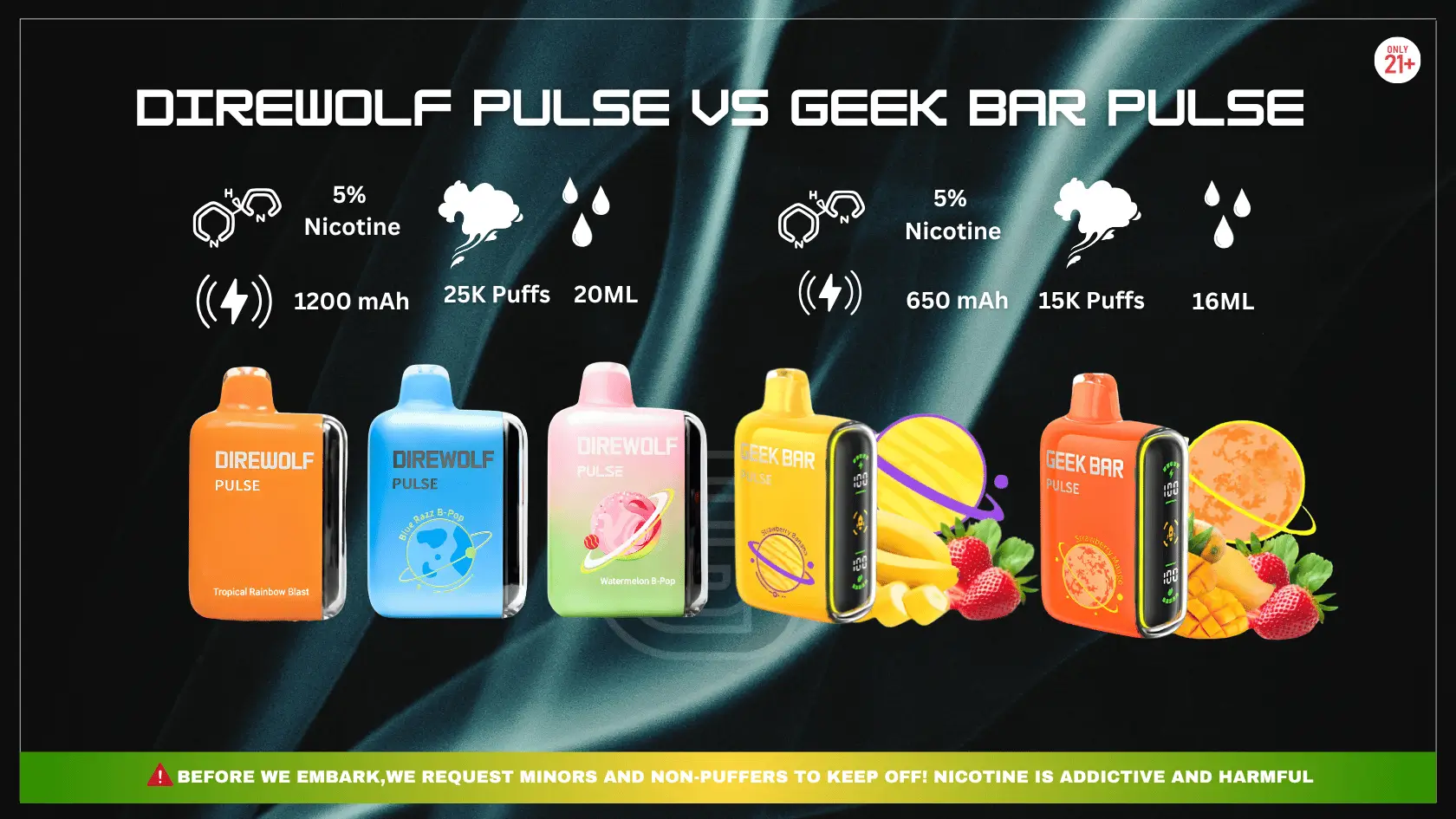 DireWolf Pulse vs Geek Bar Pulse