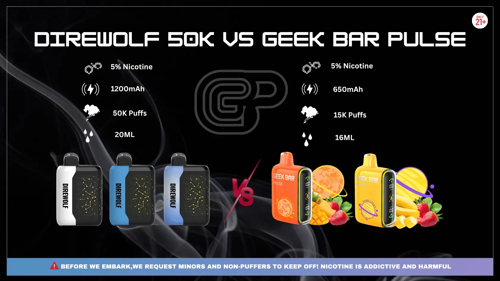 DireWolf 50K vs Geek Bar Pulse