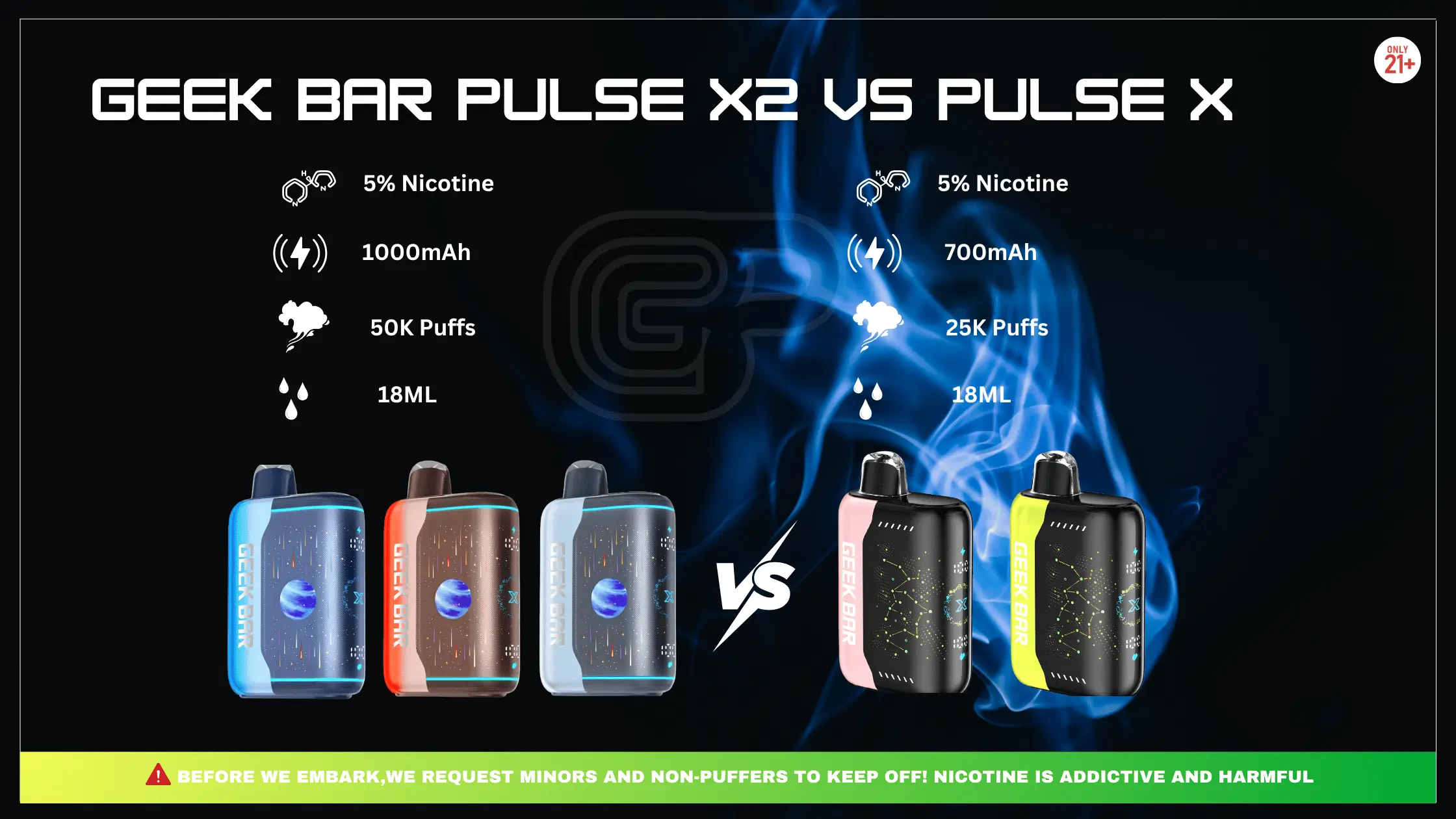 Geek Bar Pulse X2 vs Pulse X