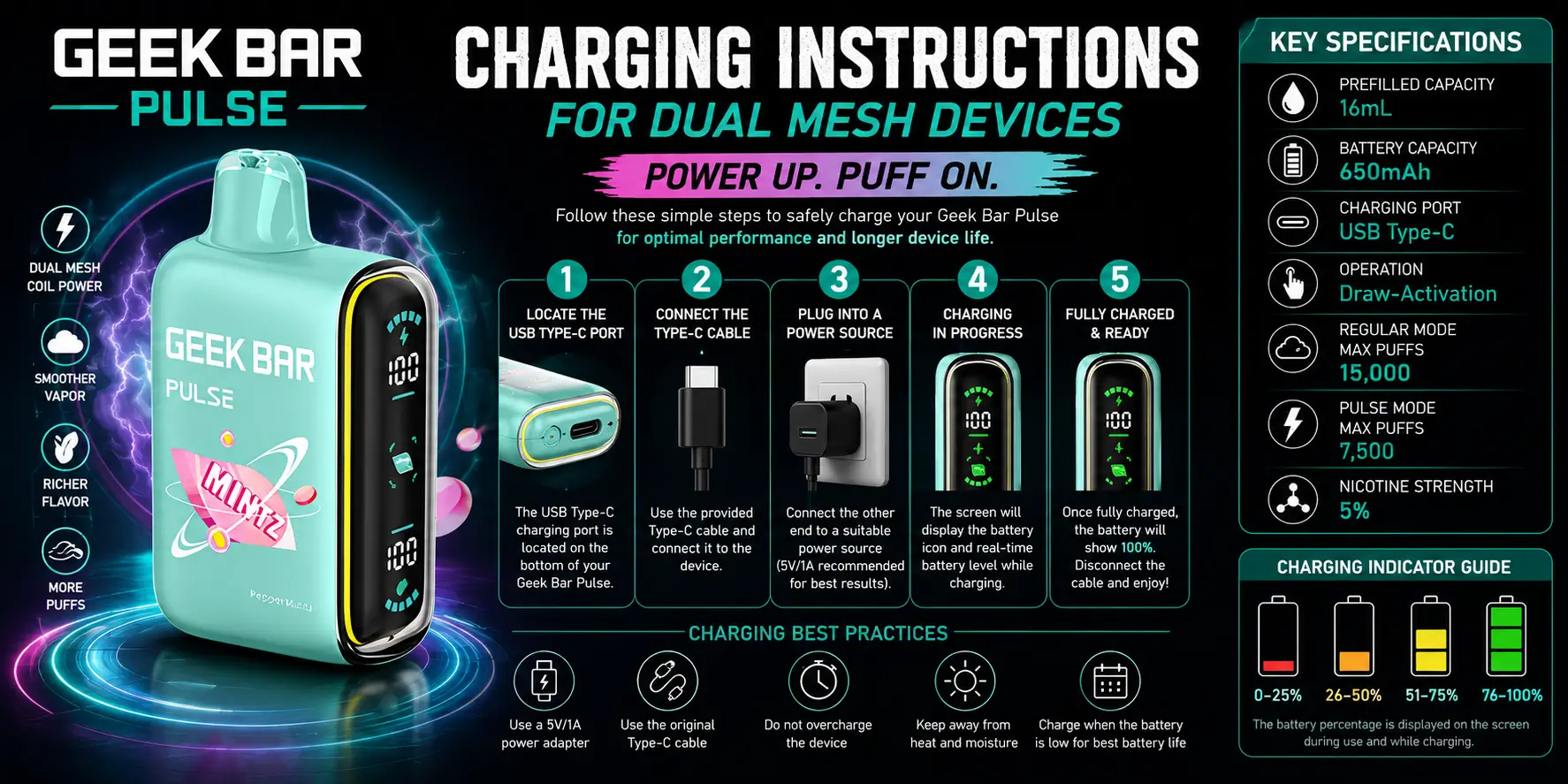 Charging Instructions for Geek Bar Pulse Dual Mesh Devices