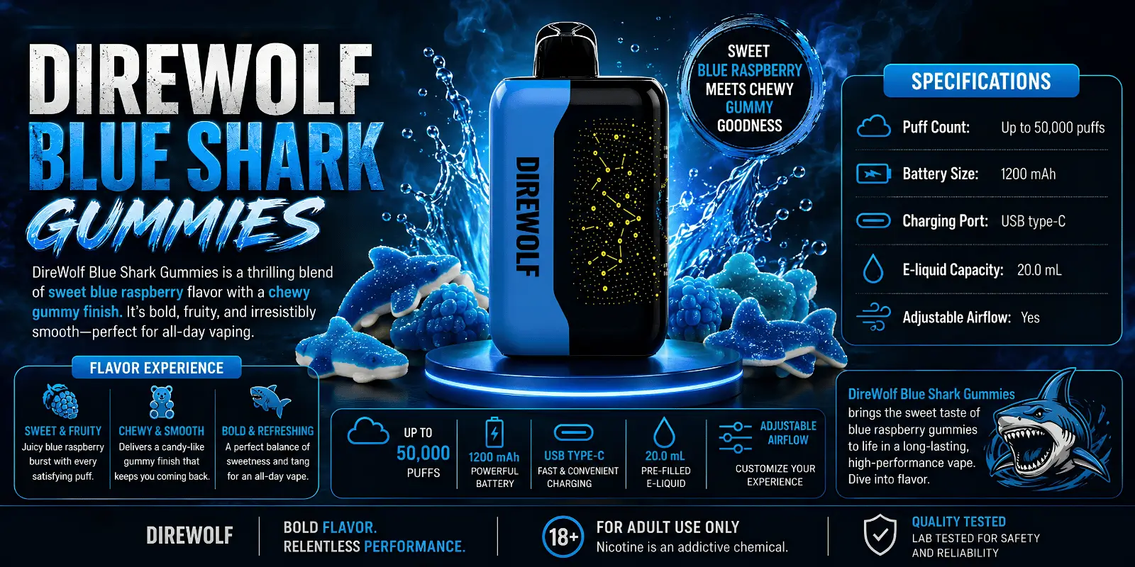 DireWolf Blue Shark Gummies Flavor