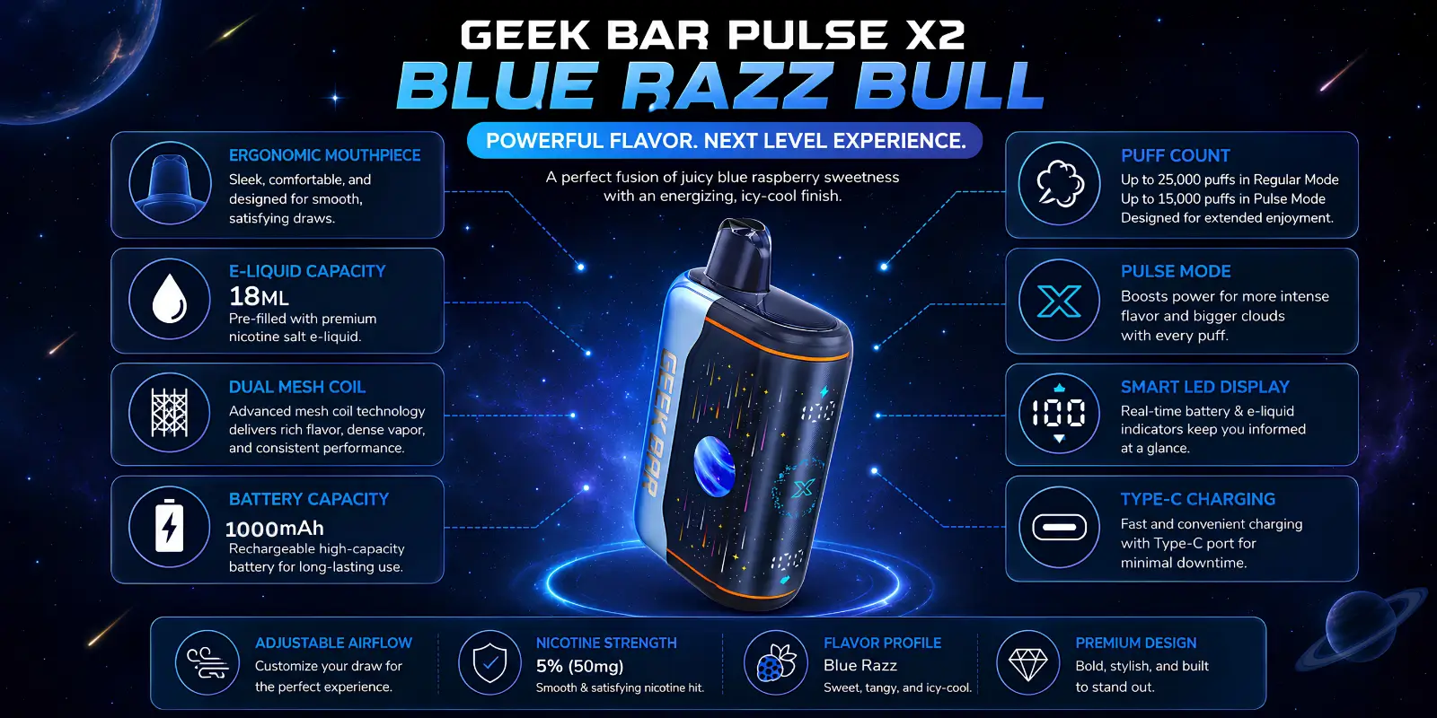 Geek Bar Pulse X2 Blue Razz Bull Flavor