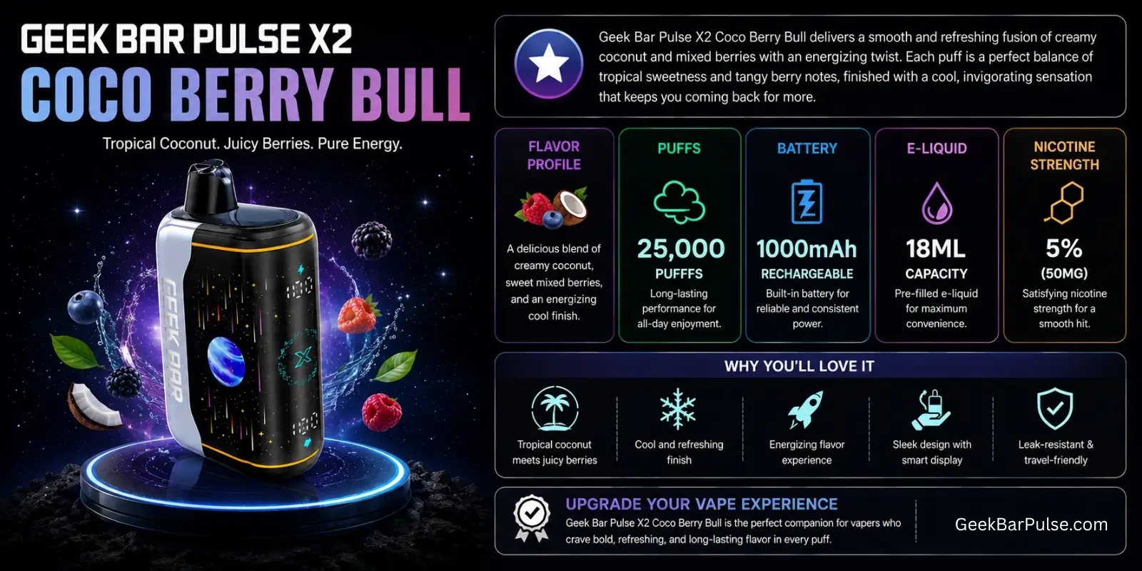 Geek Bar Pulse X2 CoCo Berry Bull Flavor 2026