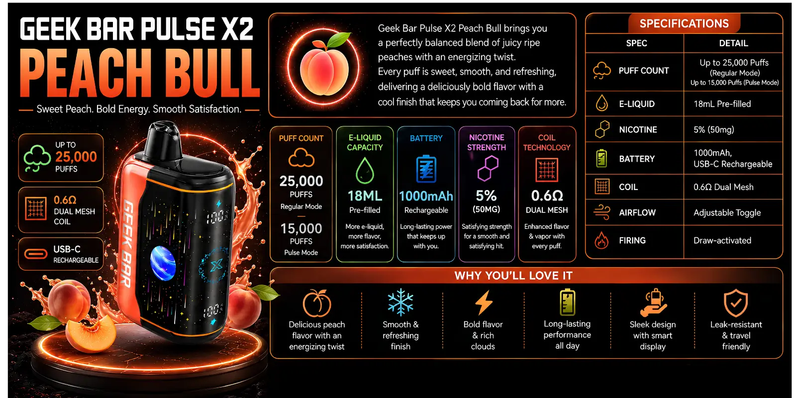 Geek Bar Pulse X2 Peach Bull Flavor