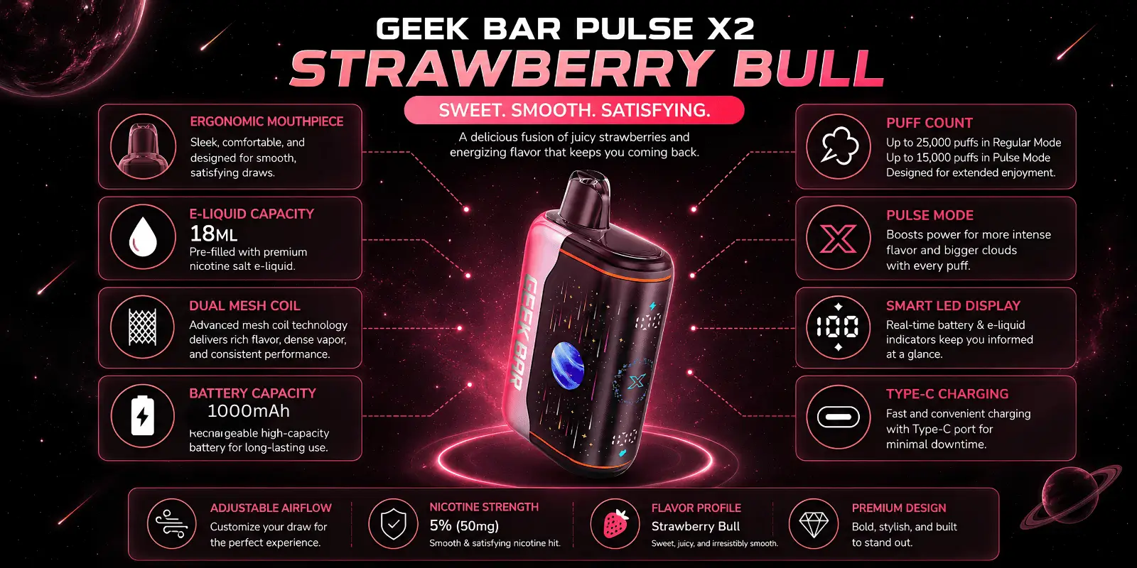 Geek Bar Pulse X2 Strawberry Bull