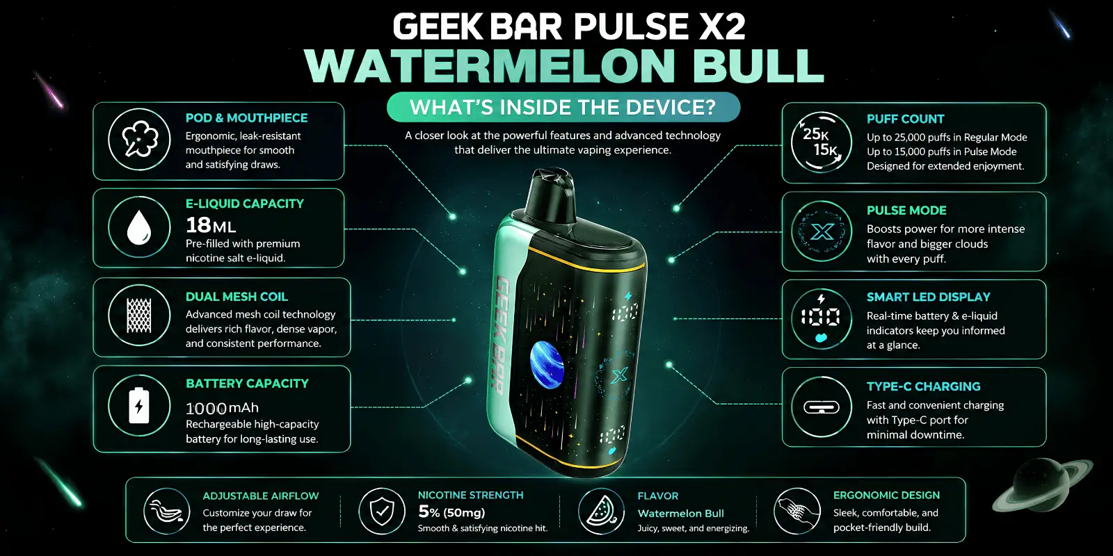 Geek Bar Pulse X2 Watermelon Bull