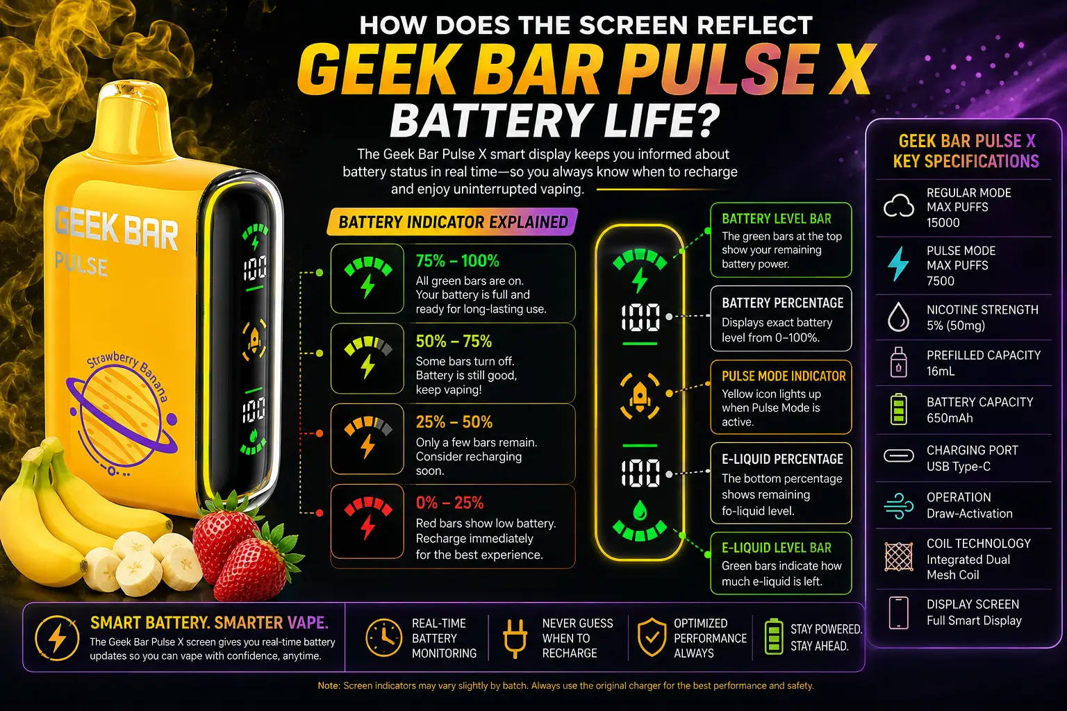 How Does the Screen Reflect Geek Bar Pulse Battery Life