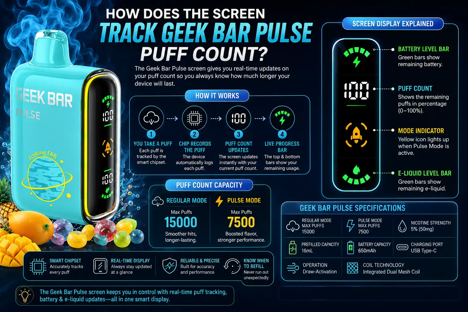 How Does the Screen Track Geek Bar Pulse Puff Count