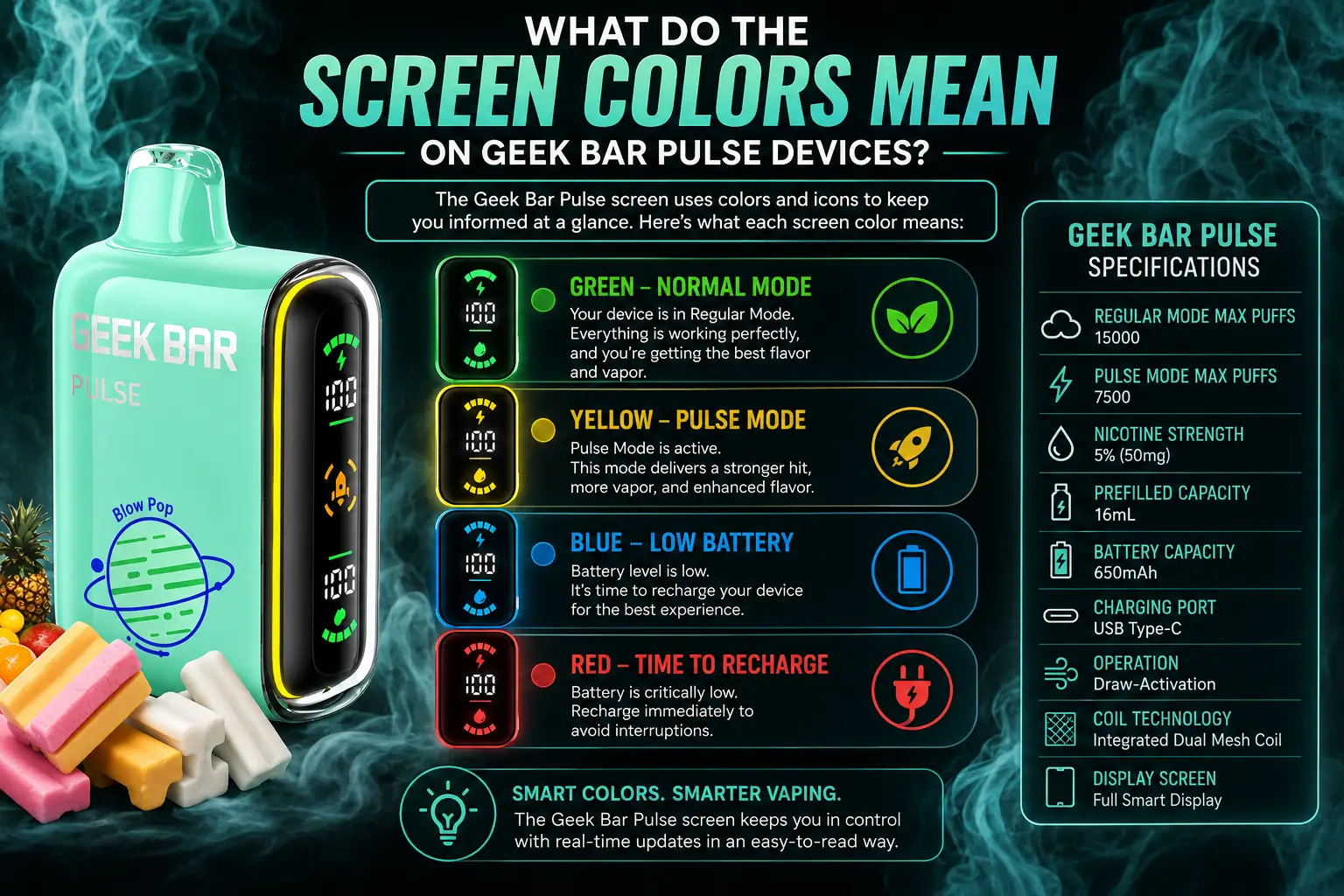 What Do the Screen Colors Mean on Geek Bar Pulse Devices