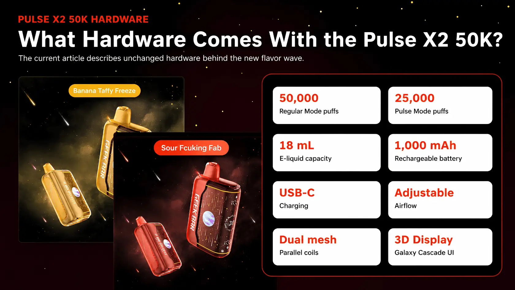 What Hardware Comes With the Pulse X2 50K - Battery, E-Liquid and Features