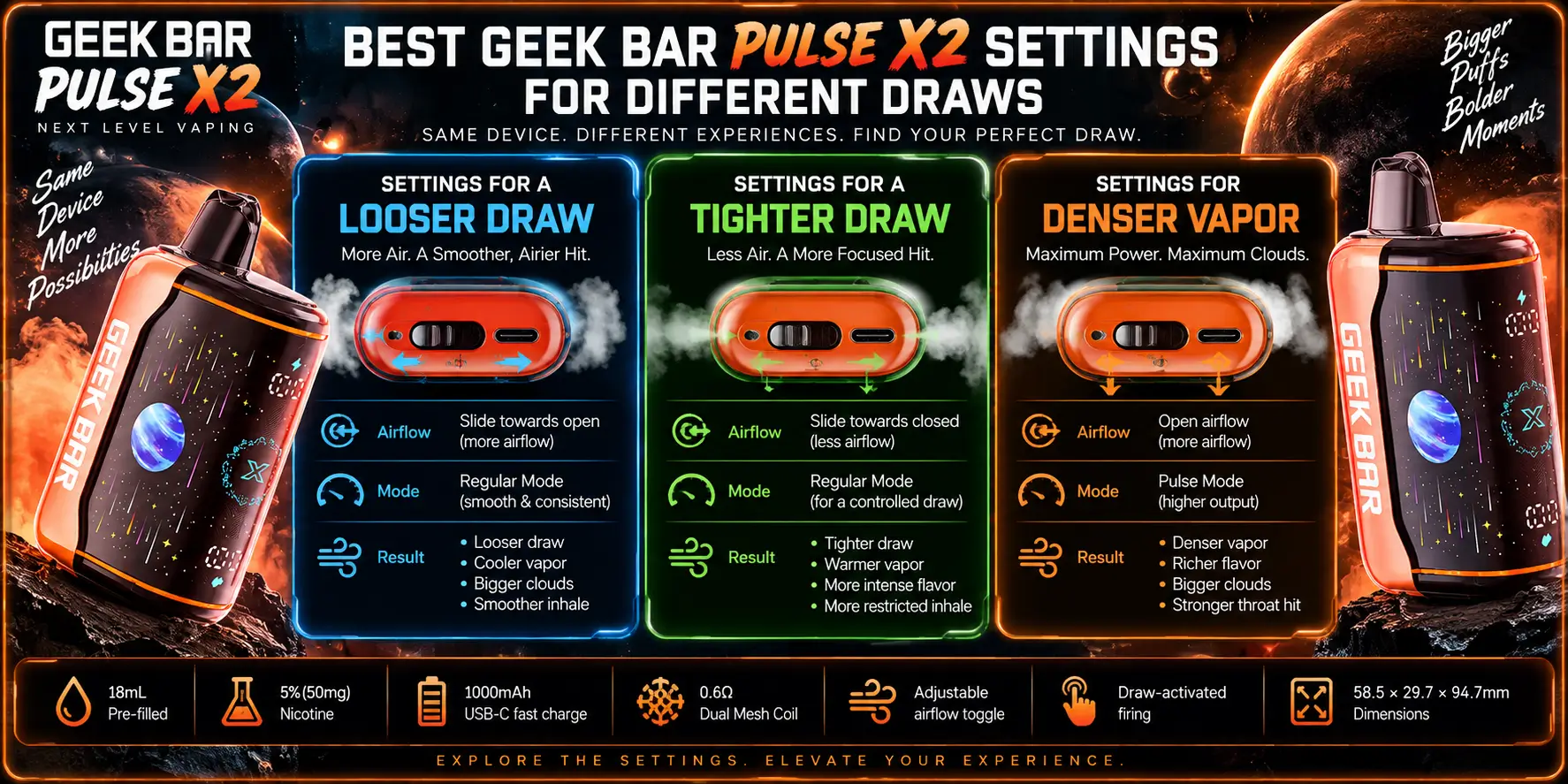 Best Geek Bar Pulse X2 Settings for Different Draws