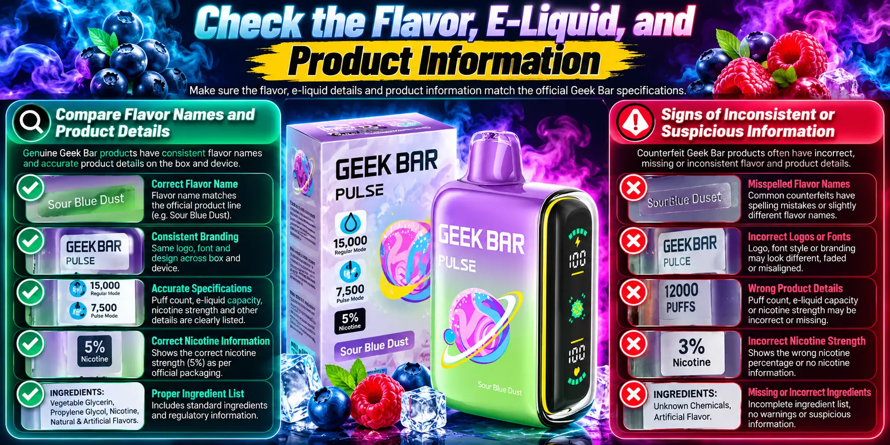 Check the Flavor, E-Liquid, and Product Information