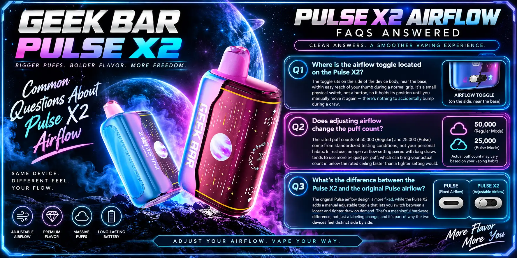 Common Questions About Pulse X2 Airflow