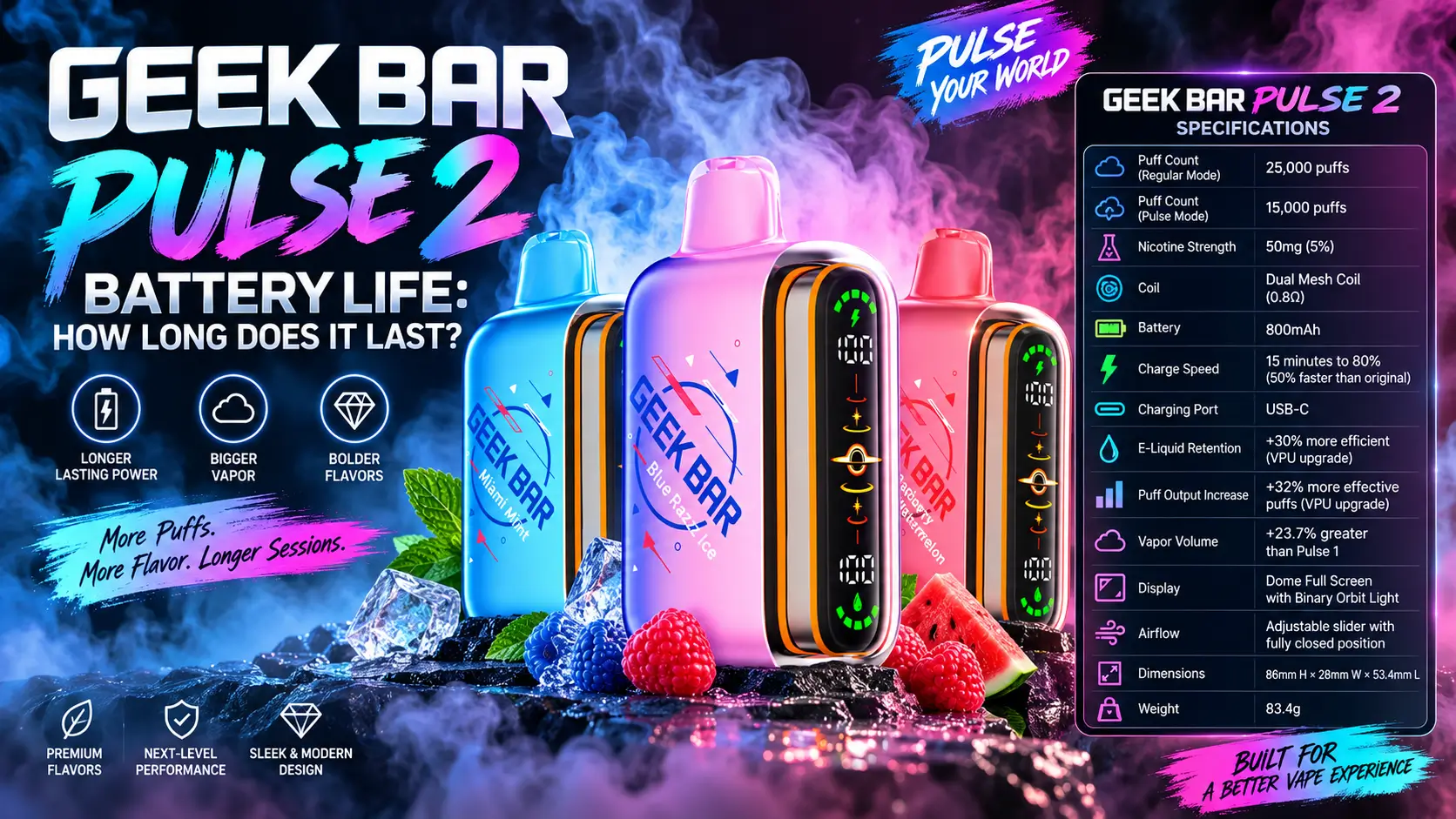 Geek Bar Pulse 2 Battery Life