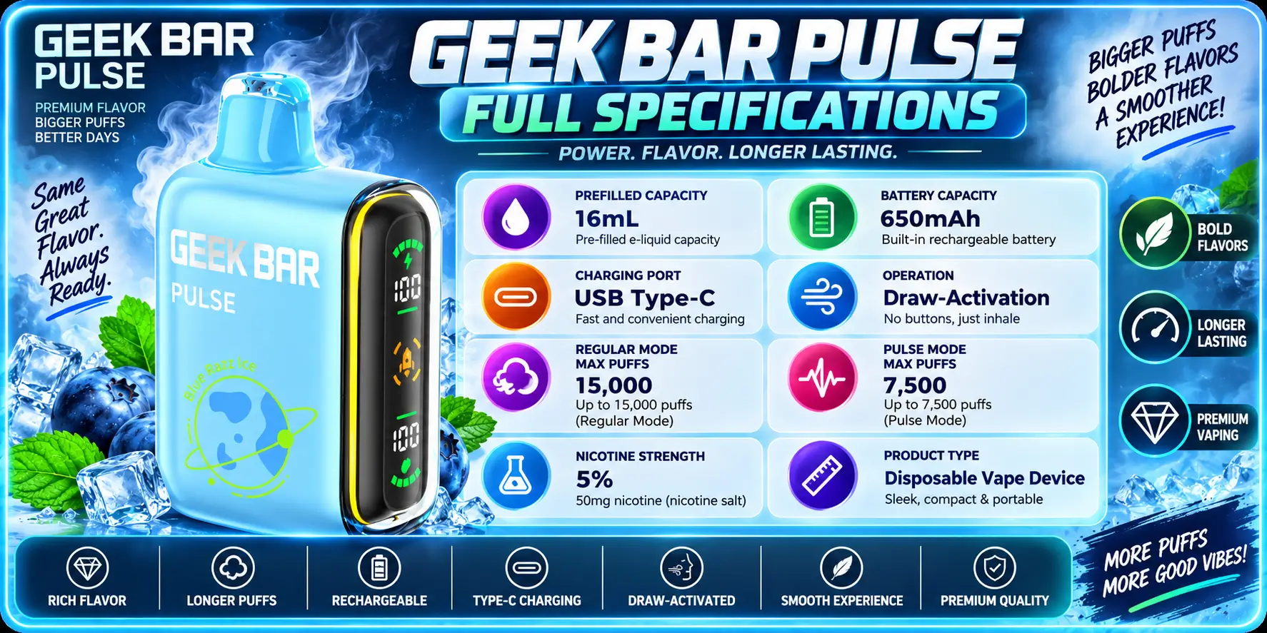Geek Bar Pulse Full Specifications
