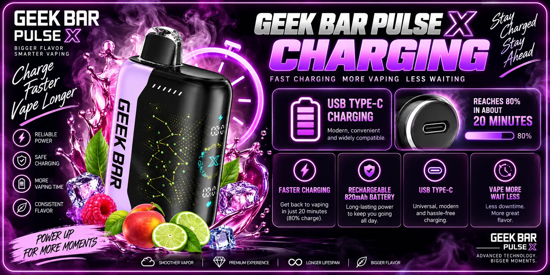 Geek Bar Pulse X Charging