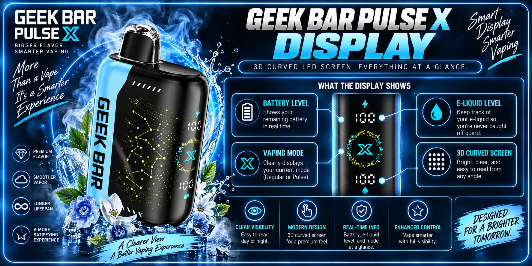 Geek Bar Pulse X Display