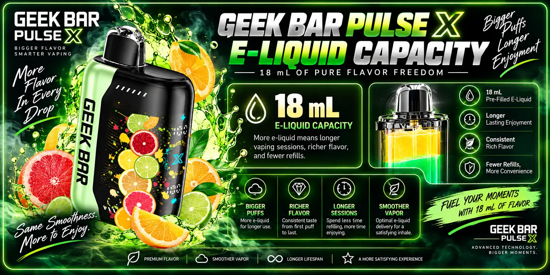 Geek Bar Pulse X E-Liquid Capacity