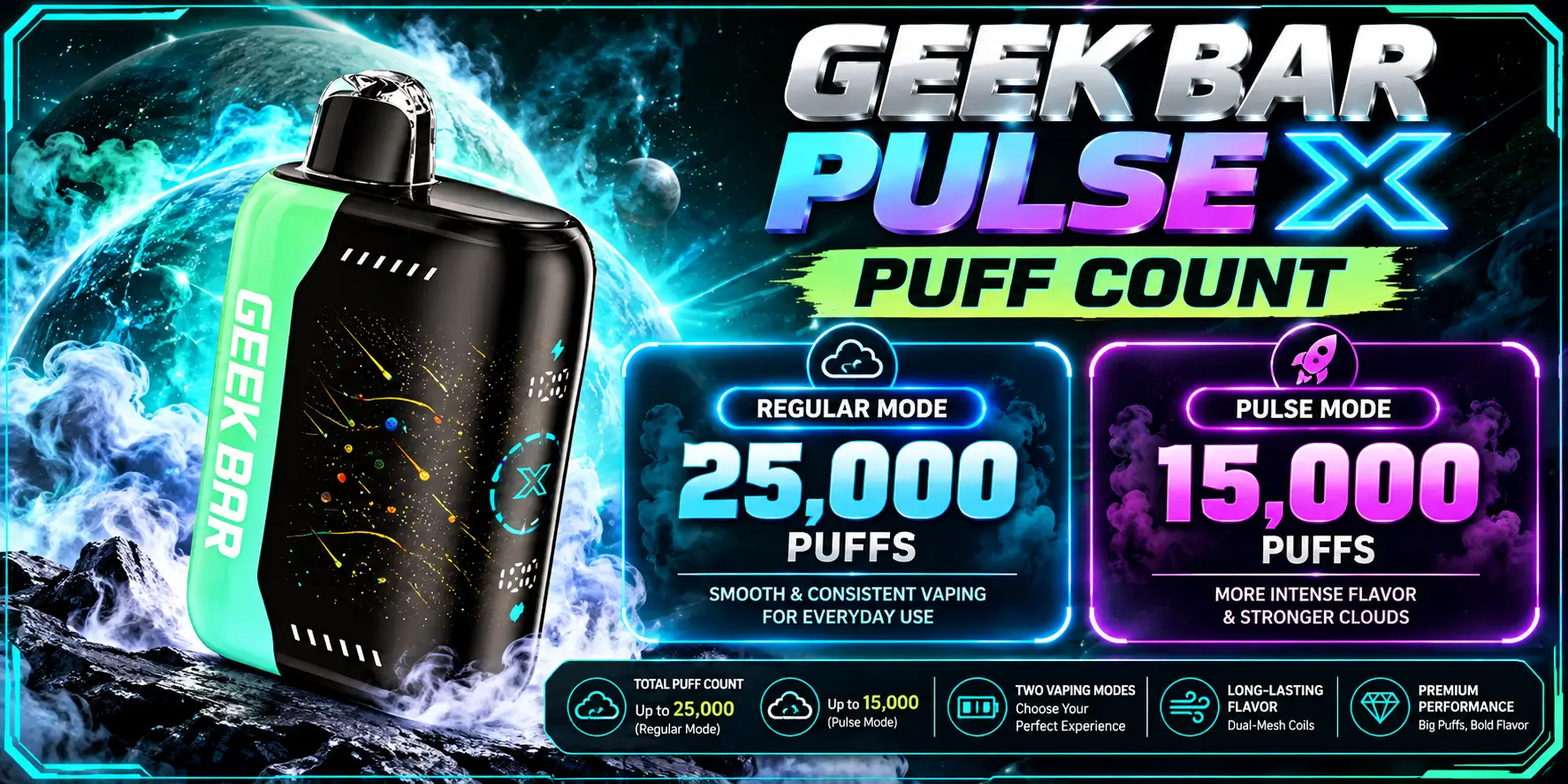 Geek Bar Pulse X Puff Count