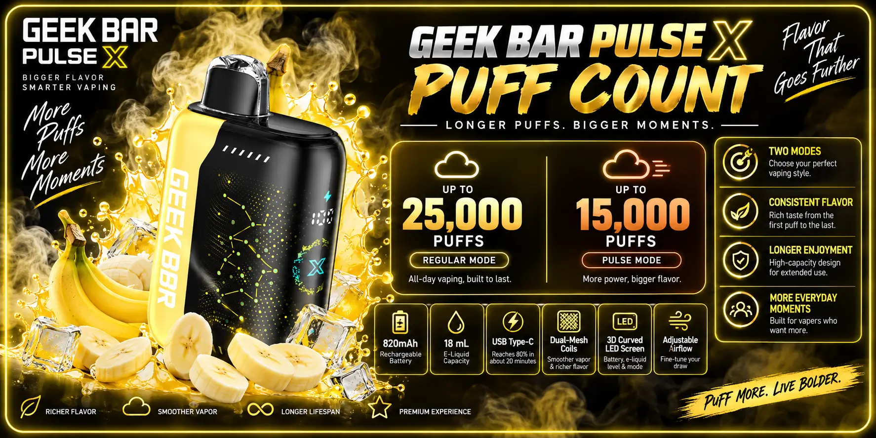 Geek Bar Pulse X Puff Count