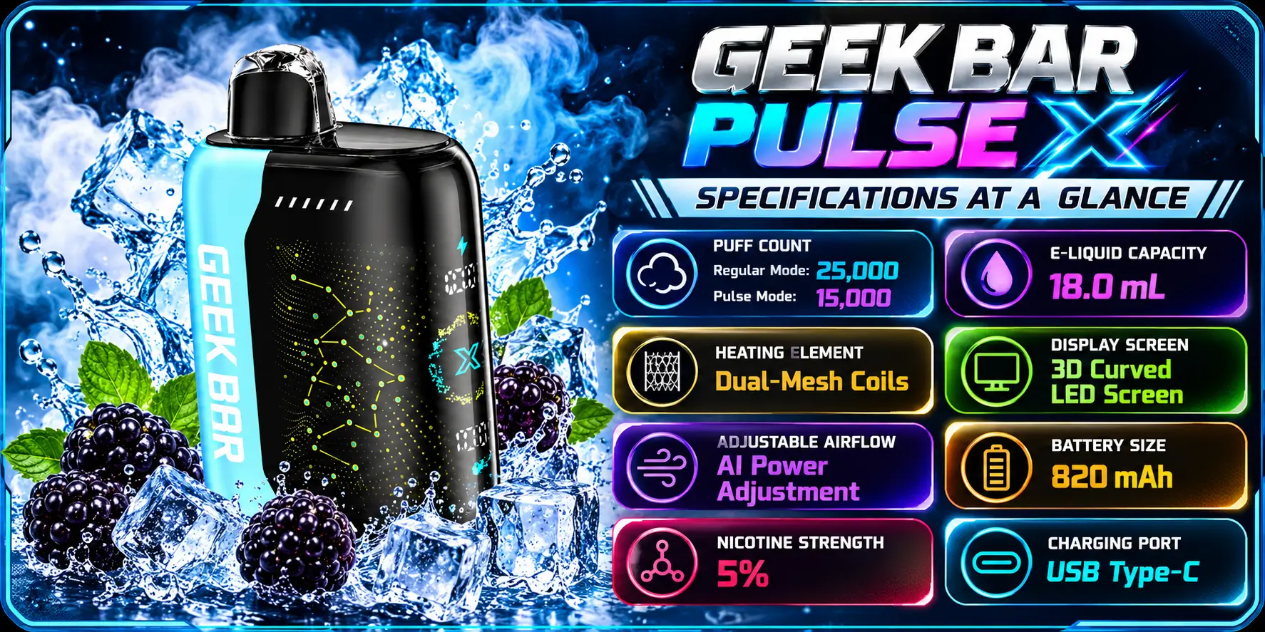 Geek Bar Pulse X Specifications at a Glance