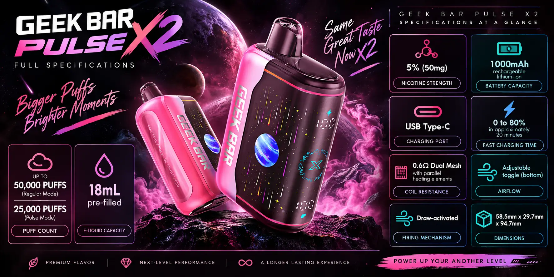 Geek Bar Pulse X2 Full Specifications