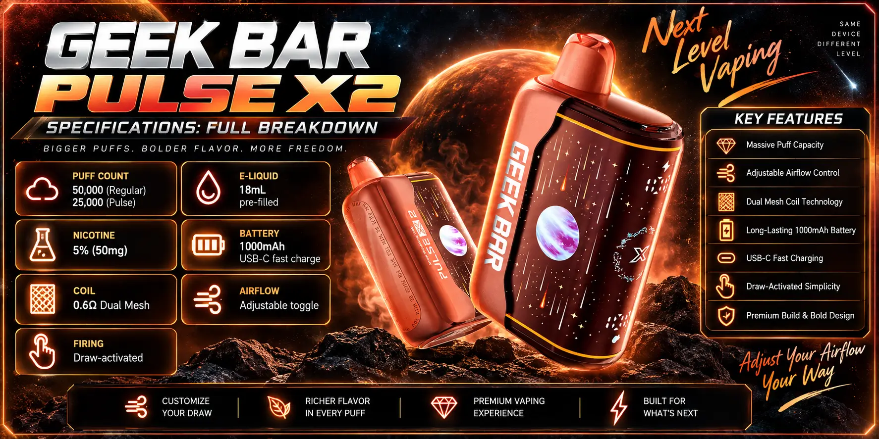Geek Bar Pulse X2 Specifications: Full Breakdown