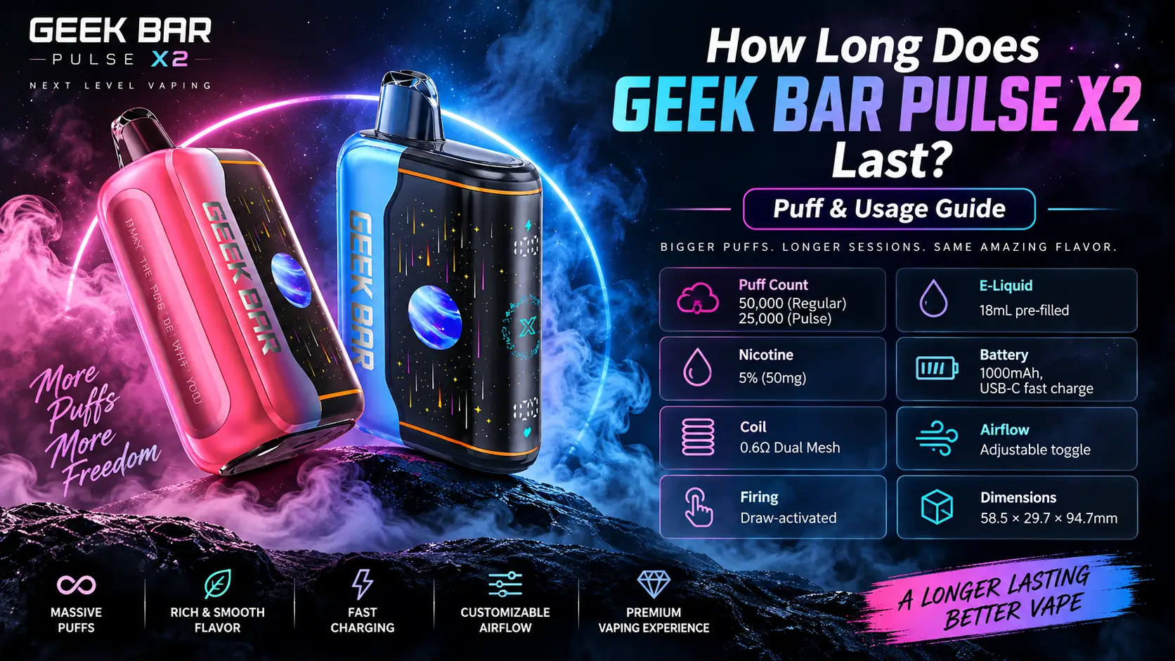 How Long Does the Pulse X2 Last?