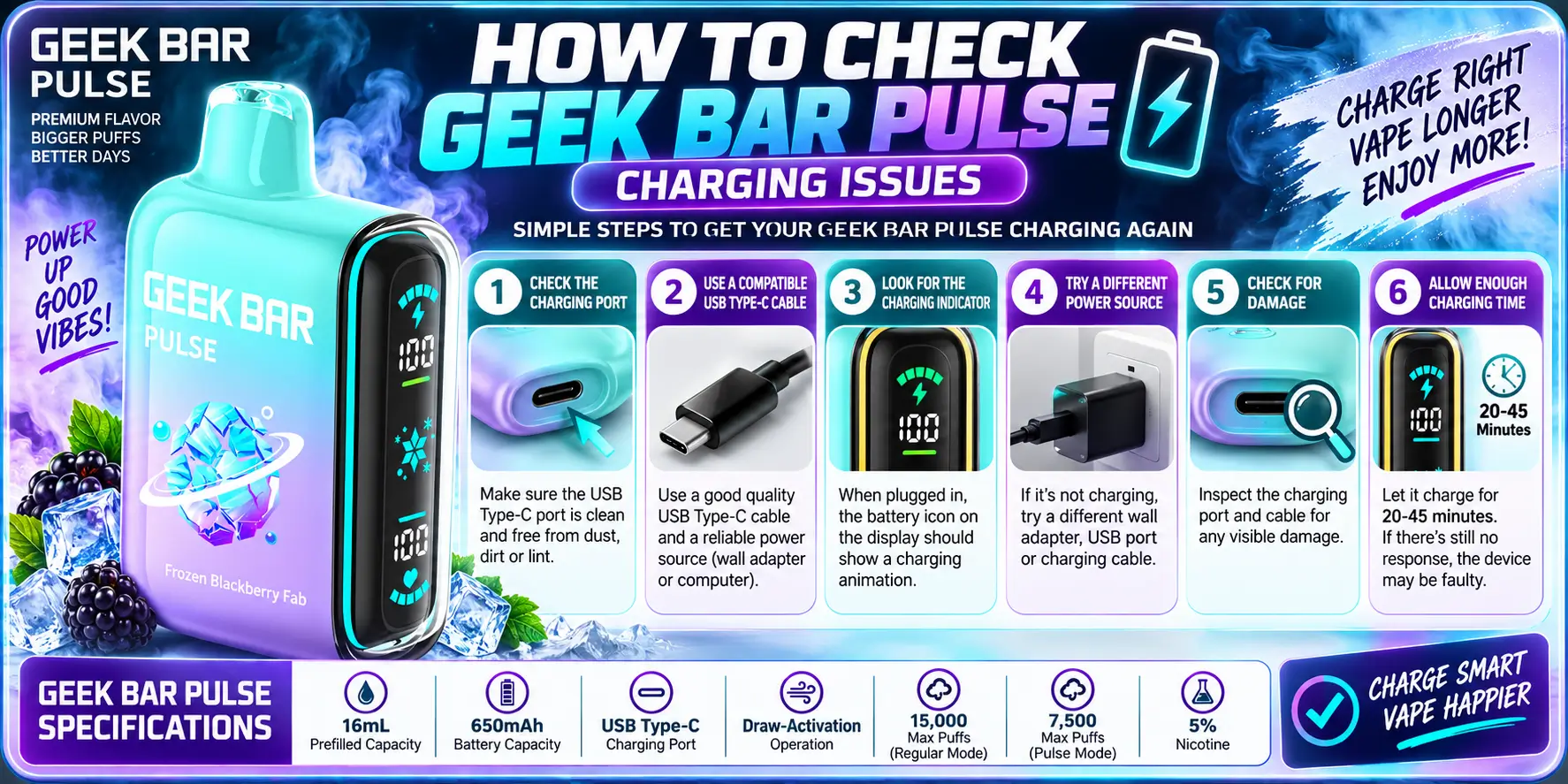 How to Check Geek Bar Pulse Charging Issues