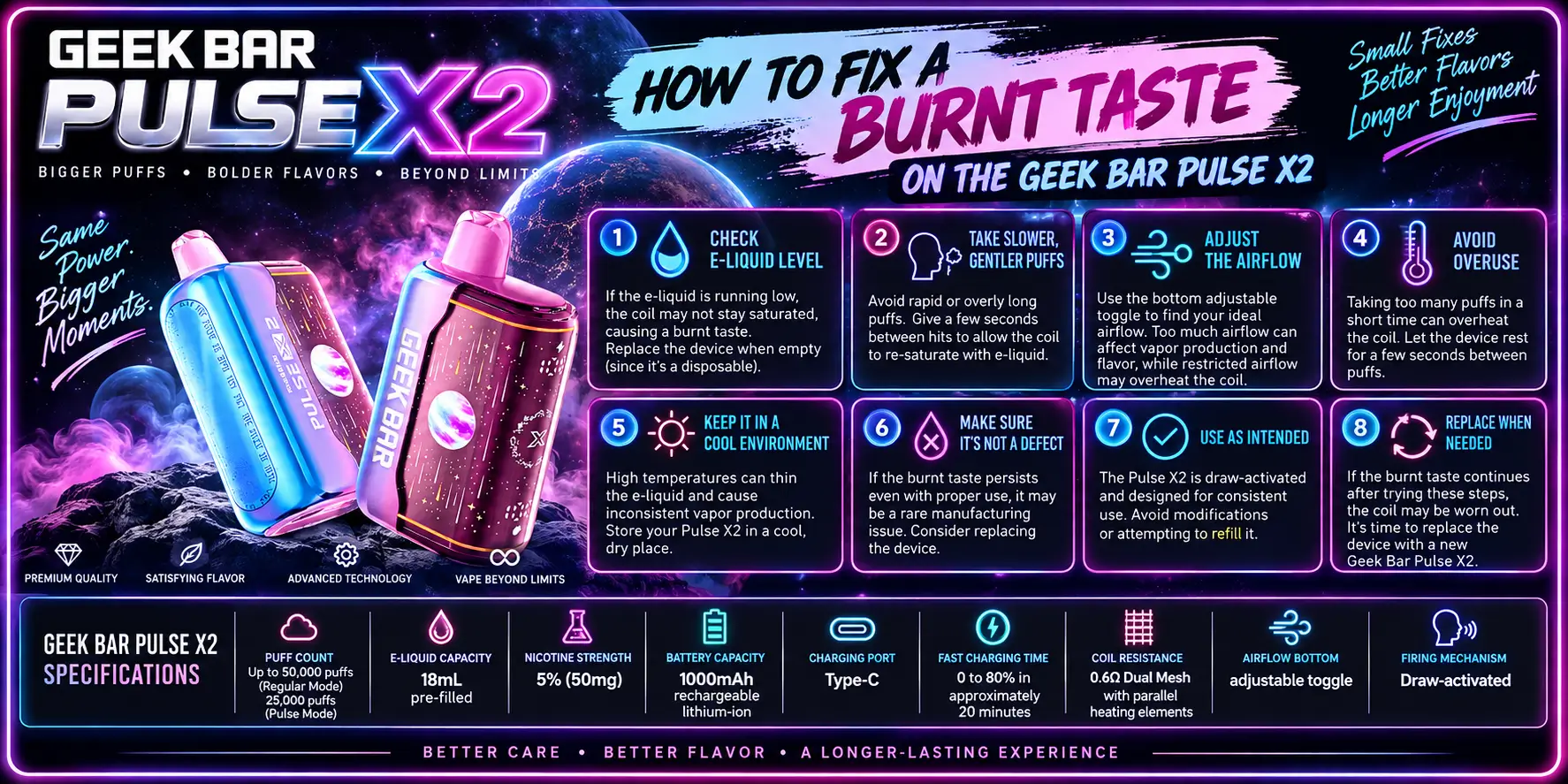How to Fix a Burnt Taste on the Geek Bar Pulse X2