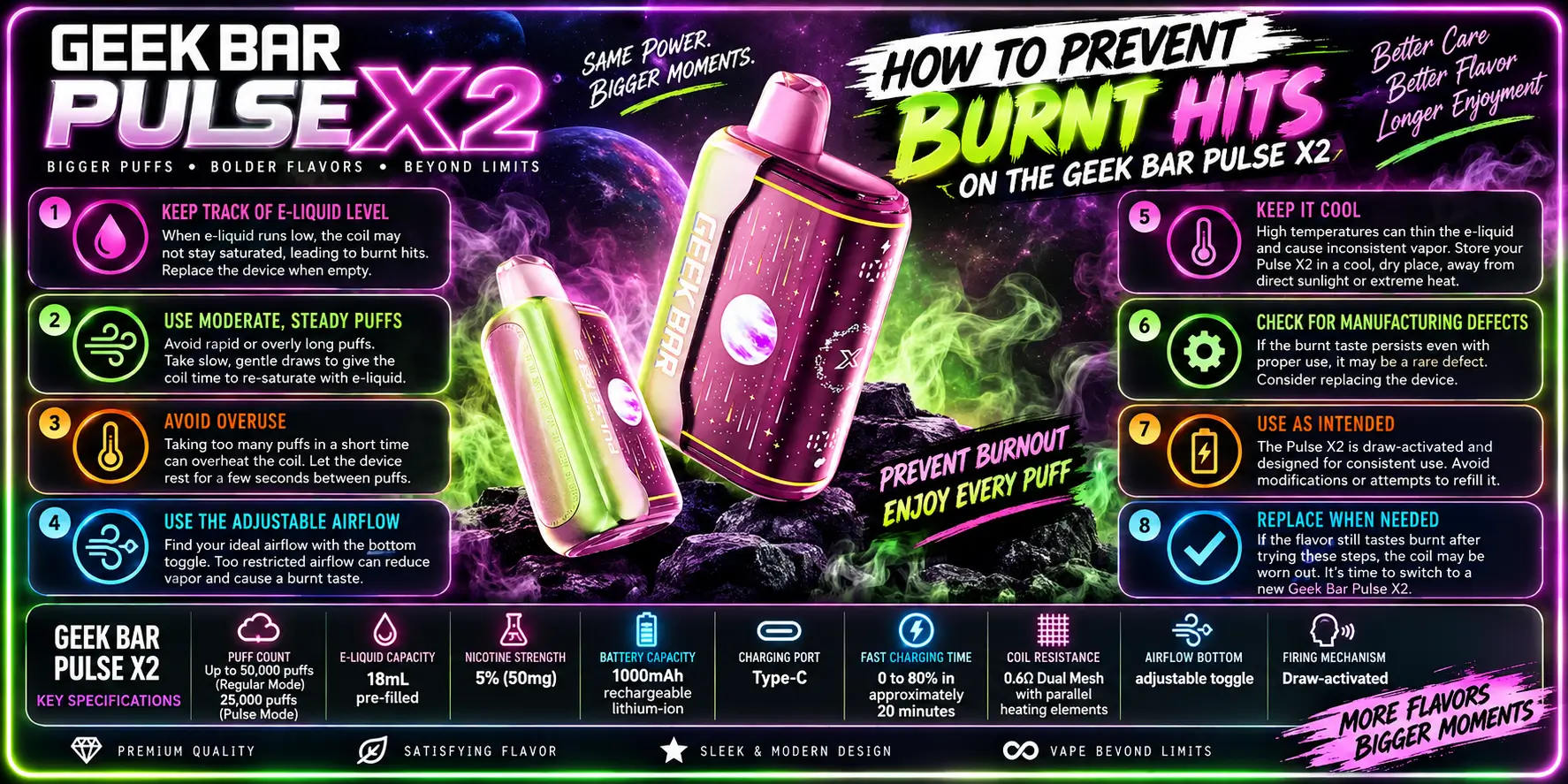 How to Prevent Burnt Hits on the Pulse X2