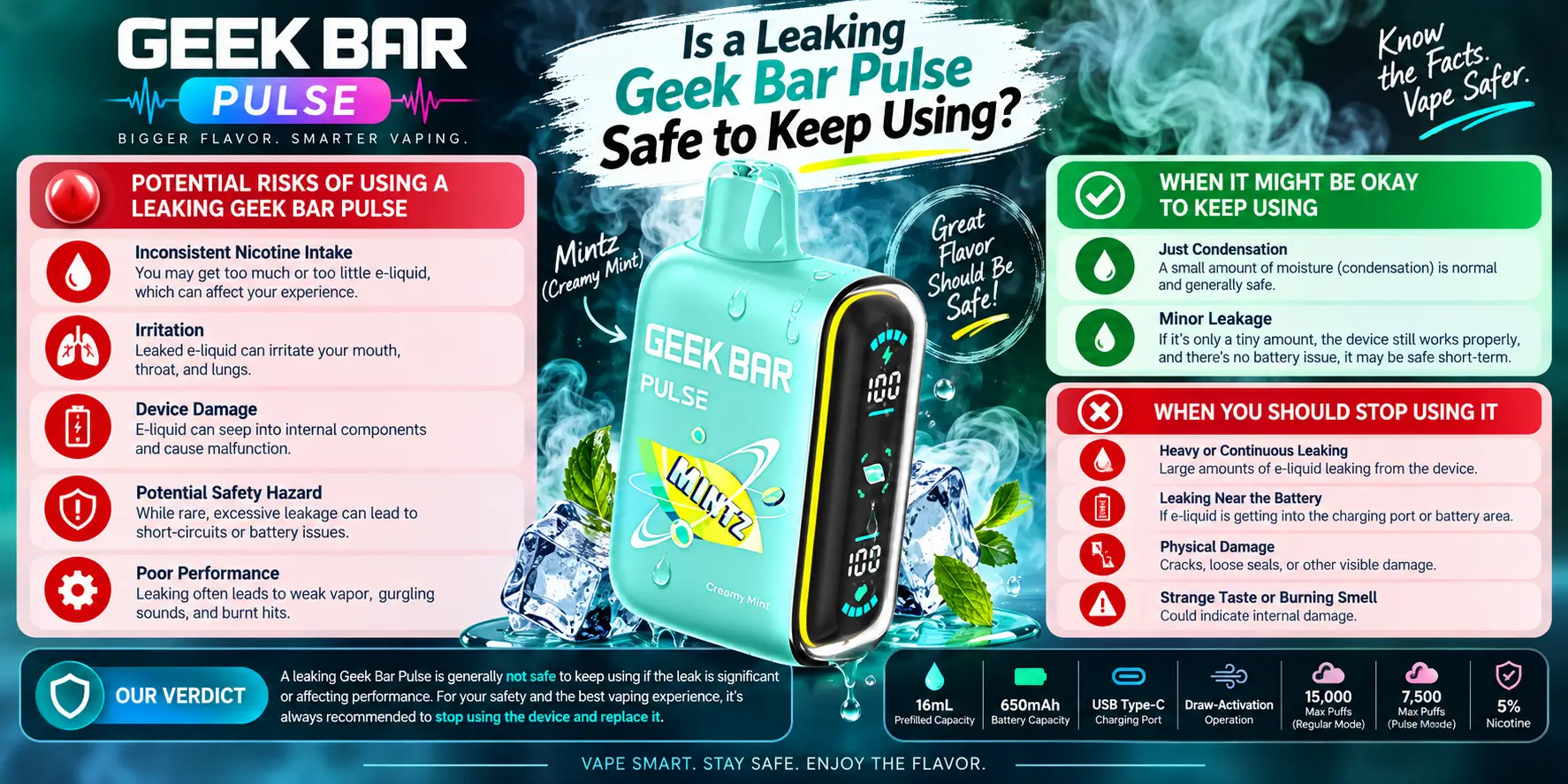 Is a Leaking Geek Bar Pulse Safe to Keep Using?