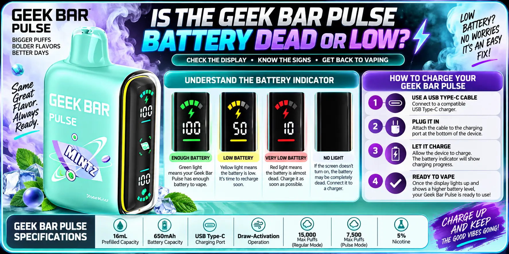 Is the Geek Bar Pulse Battery Dead or Low?