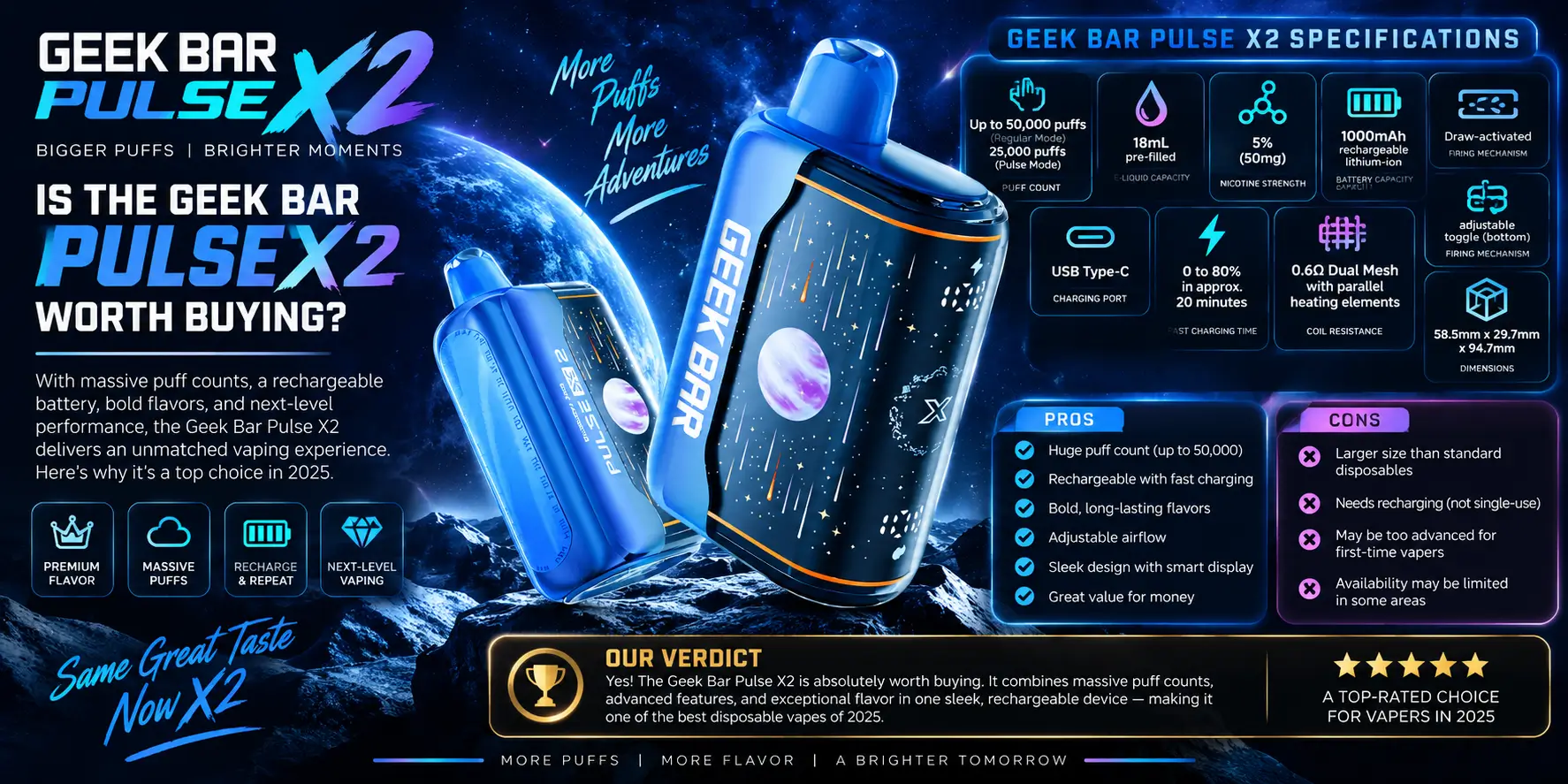 Is the Geek Bar Pulse X2 Worth Buying