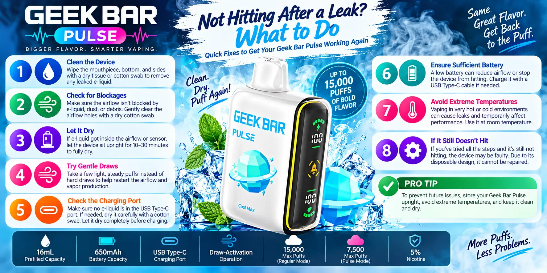 Not Hitting After a Leak? What to Do