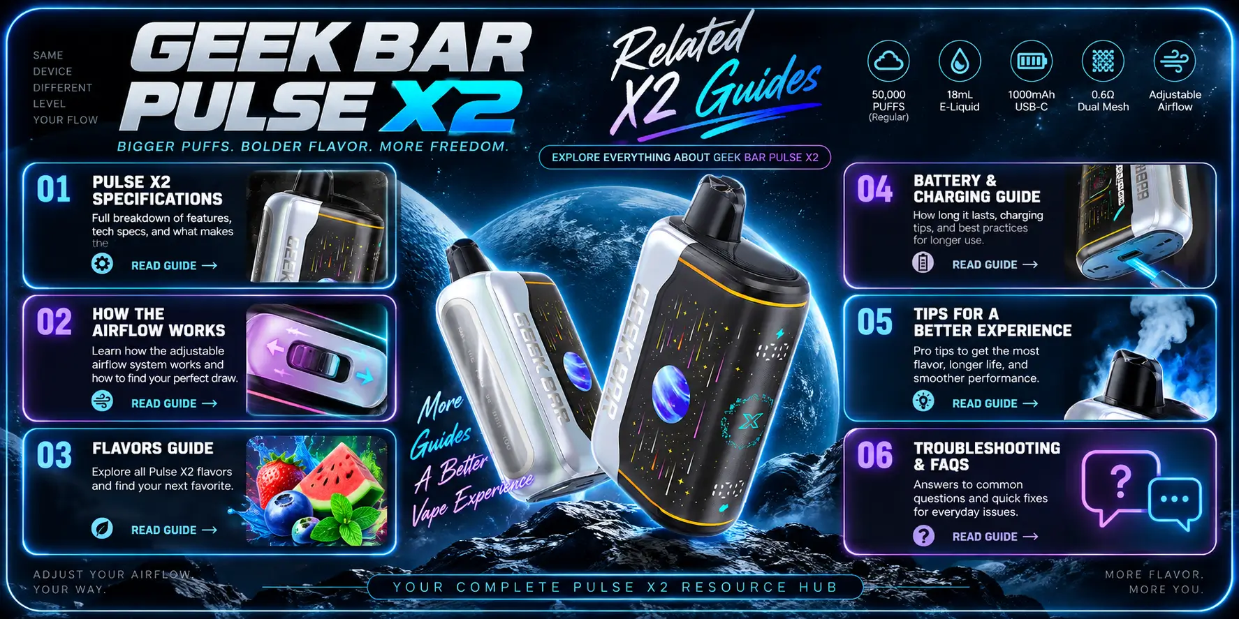 Related X2 Guides