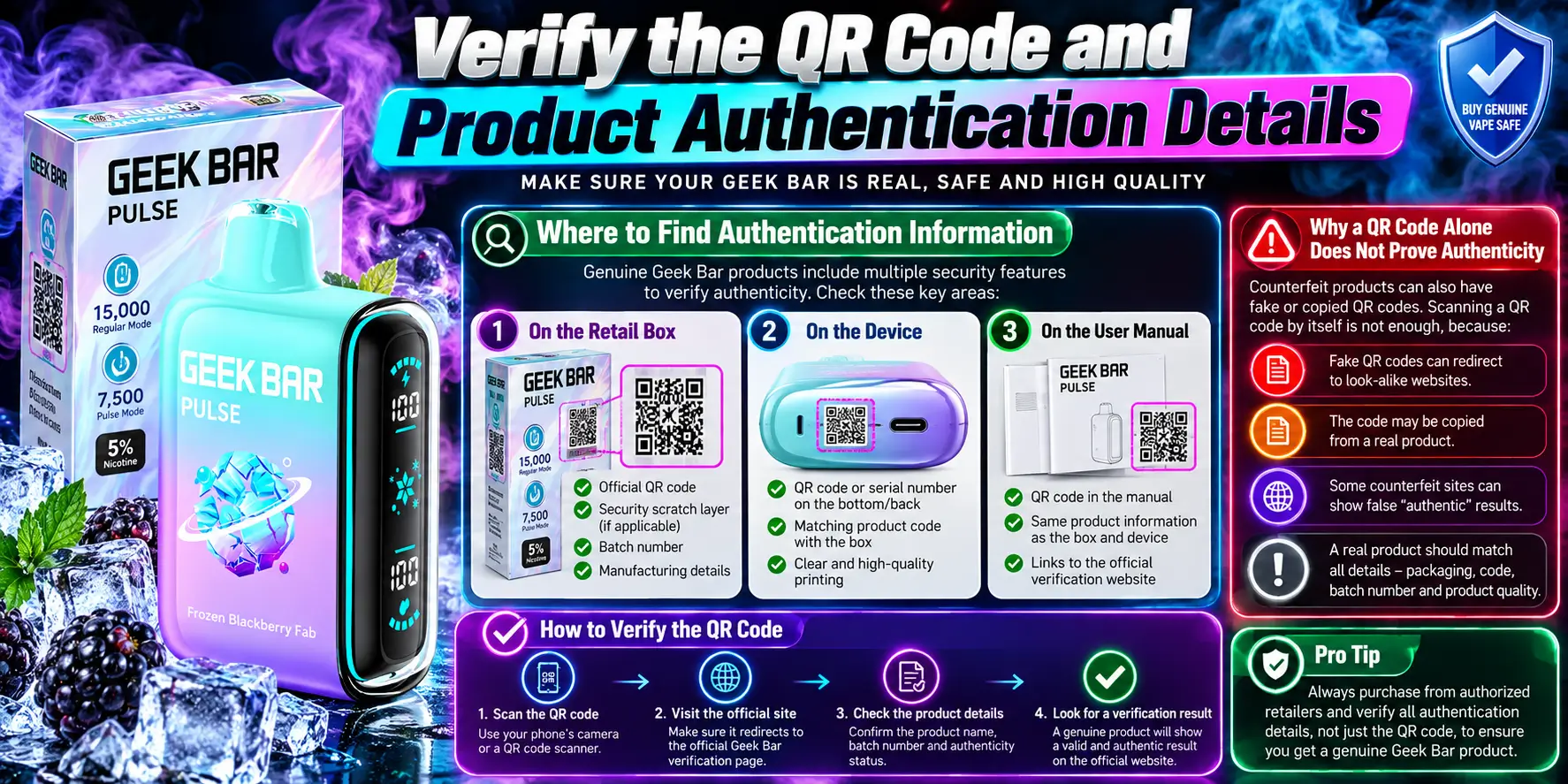 Verify the QR Code and Product Authentication Details