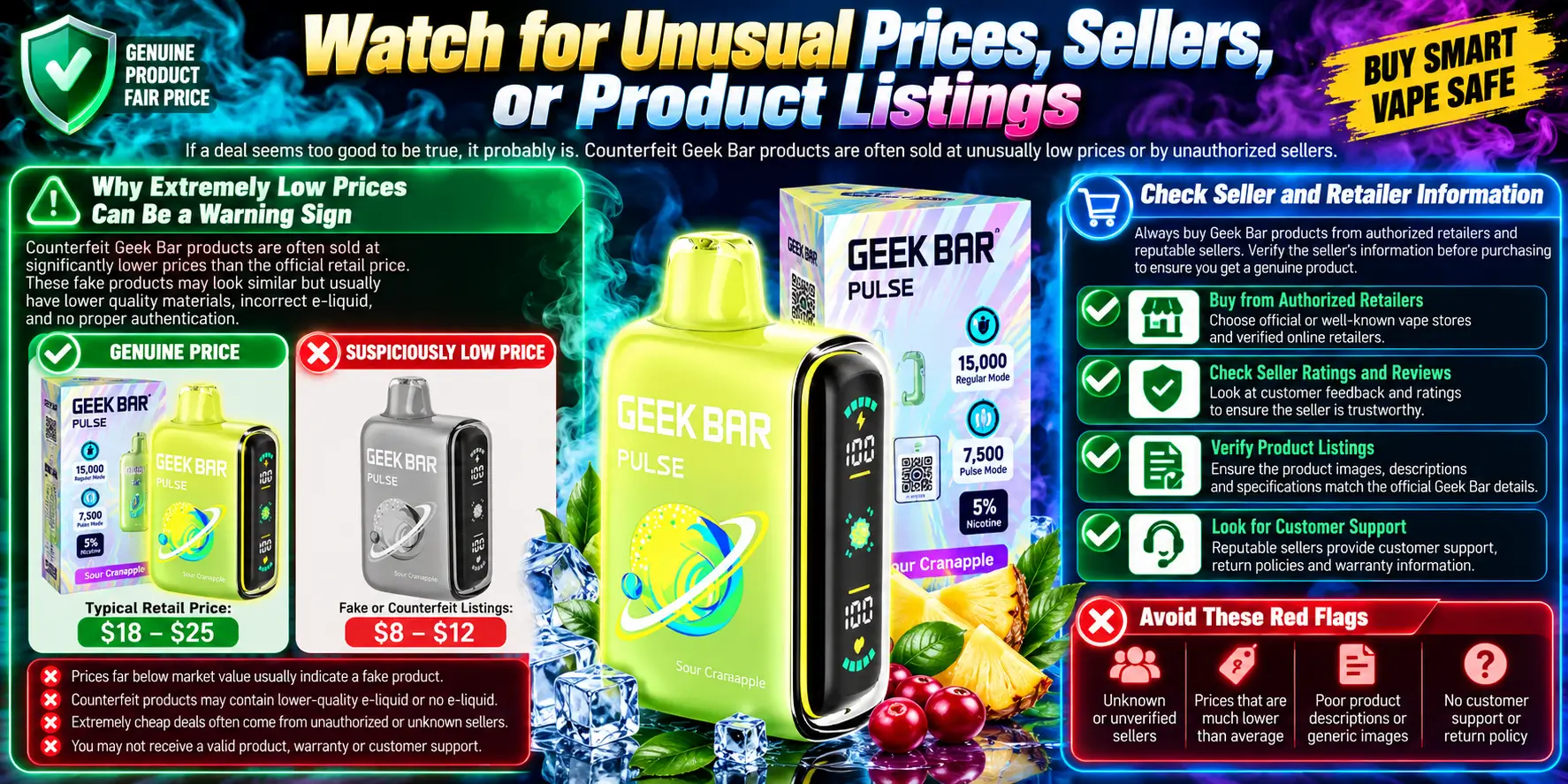 Watch for Unusual Prices, Sellers, or Product Listings