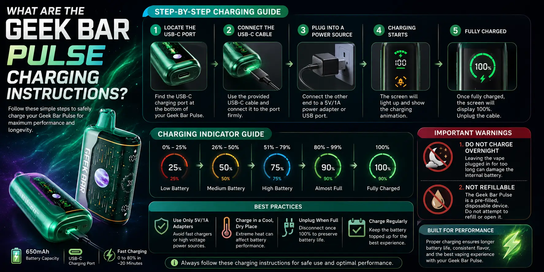 Geek Bar Pulse charging instructions