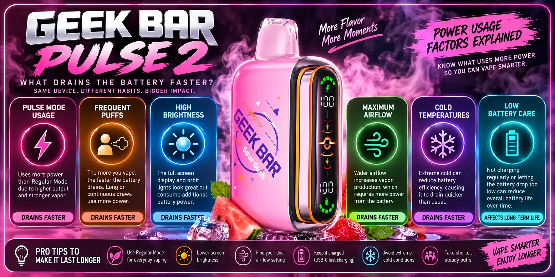 What Drains the Pulse 2 Battery Faster?