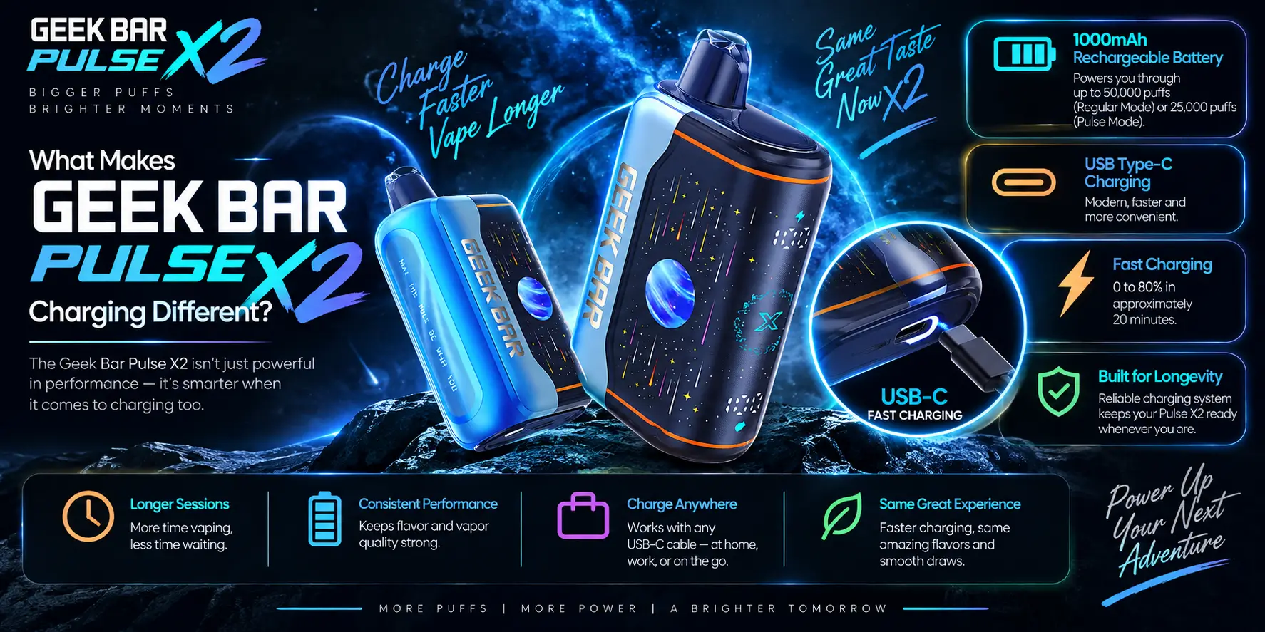 What Makes Geek Bar Pulse X2 Charging Different