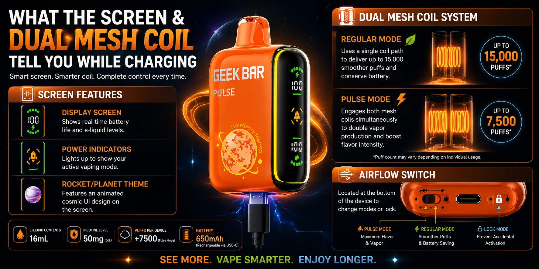What the Geek Bar Pulse screen and dual mesh coil tell you while charging