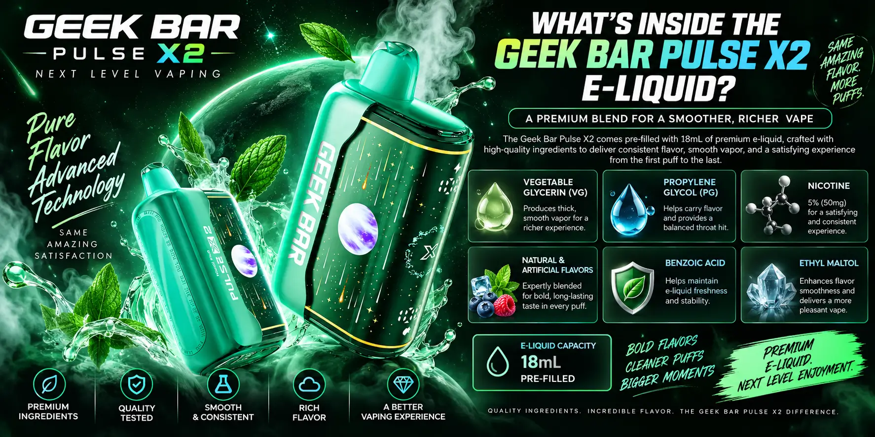 What's Inside the Geek Bar Pulse X2 E-Liquid?